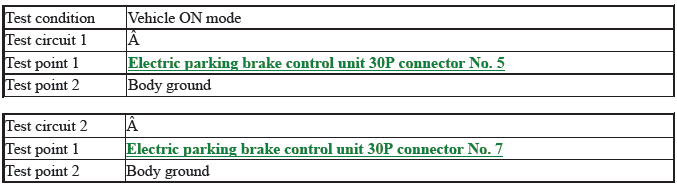Parking Brake System - Testing & Troubleshooting